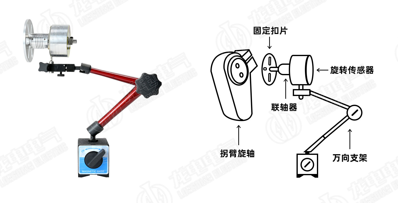 高壓開關測試儀扣片旋轉(zhuǎn)傳感器